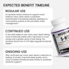 5-HTP