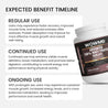 Advanced 100% Whey Protein Isolate (Chocolate)