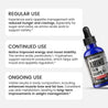 Amino Trim Drops
