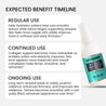 Anti Aging Moisturizer for Normal Skin