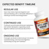 Apple Cider Vinegar Capsules