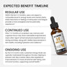 B-12 Complex Liquid