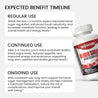 Blood Sugar Ultra Advanced Formula