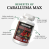 Caralluma Max