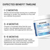 Collagen Powder
