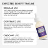 Dark Spot Serum for Normal Skin