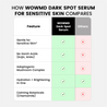 Dark Spot Serum for Sensitive Skin