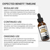 Everyday Man Beard Oil