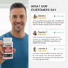 Fat Burner with MCT