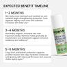 Green Tea Antioxidant Serum
