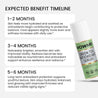 Green Tea Antioxidant Serum