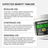 Greens Blend