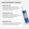 Hydro Balancing Gel-Cream