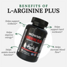 L-Arginine Plus