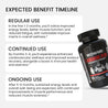 L-Arginine Plus