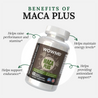 Maca Plus