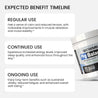 MgBalance Magnesium Powder