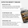Mushroom Extract Complex Gummies
