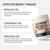 MyCovital Mushroom Powder