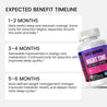 Night Time Metabolic Support