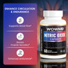 Nitric Oxide
