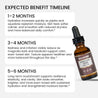 Nourishing Jojoba Face Oil