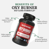 Oxy Burner Fat-Loss Formula