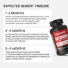Oxy Burner Fat-Loss Formula