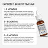 Peptide Hair Growth Serum