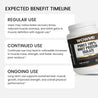 Pure3 100% Whey Protein Isolate (Chocolate)