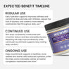 Recovery Cream