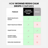 Reishi Calm Drops
