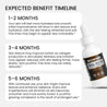 Snail Mucin Face Serum