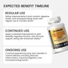 Turmeric Boost