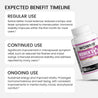 Women's Vitality Formula