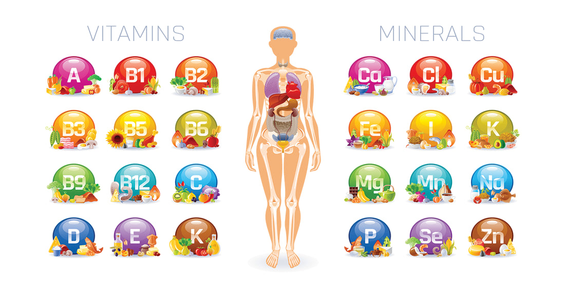 Difference Between Vitamins and Minerals