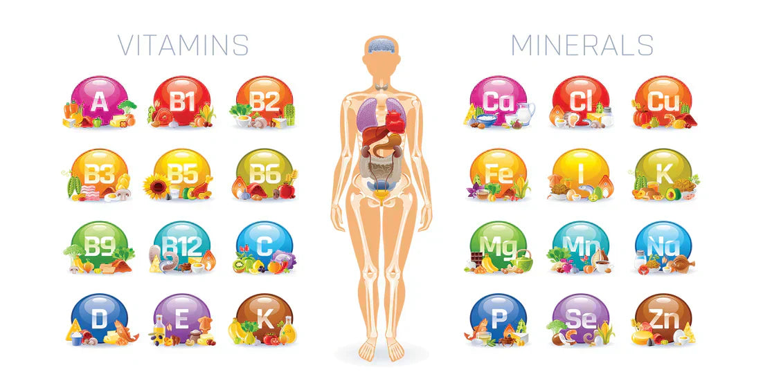 Difference Between Vitamins and Minerals