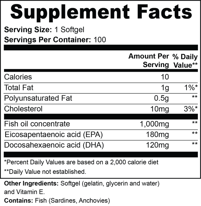 20250114164259 rlc4fiss sf