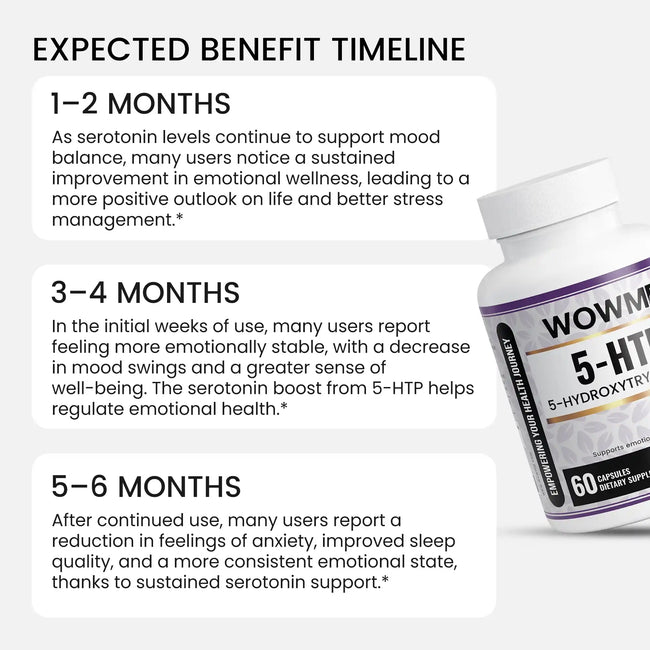 5 htp benefits benefit timeline