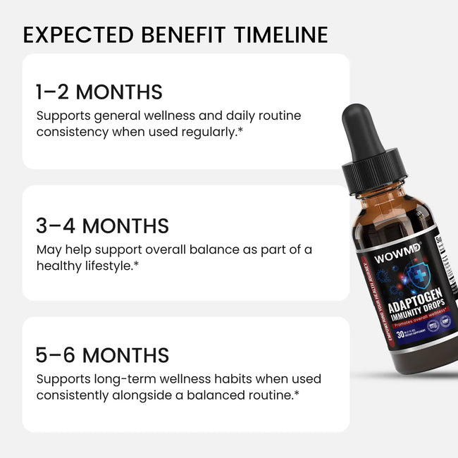 Adaptogen immunity drops benefit timeline