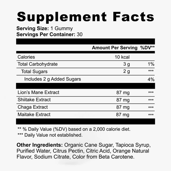 Adaptogen vitality gummies supplement facts