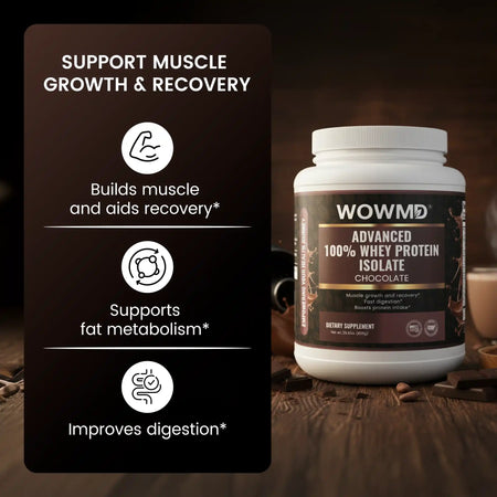Advanced 100% Whey Protein Isolate (Chocolate)