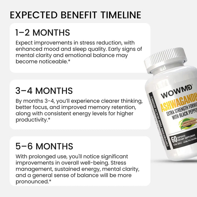 Ashwagandha benefit timeline