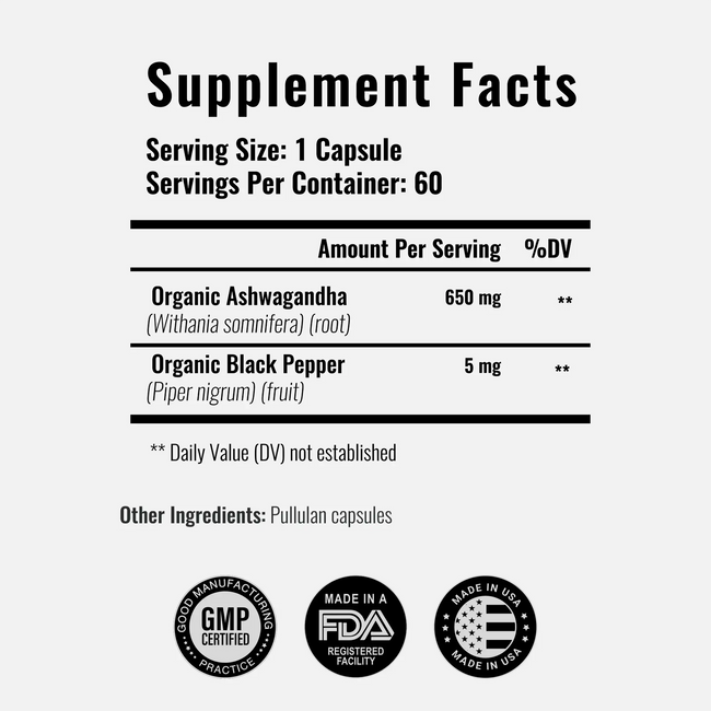 Ashwagandha ingredients