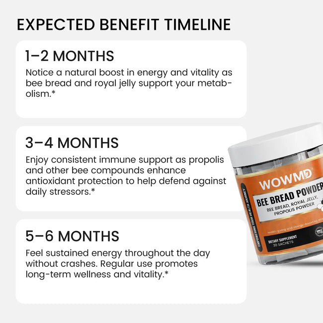 Bee bread powder benefit timeline