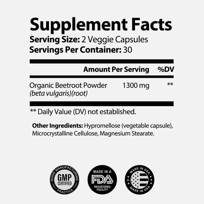 Beetroot ingredients