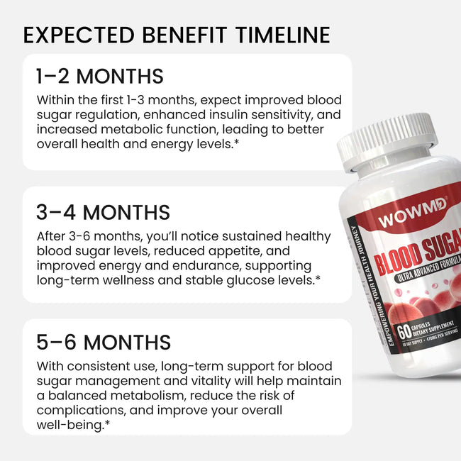Blood sugar ultra benefit timeline