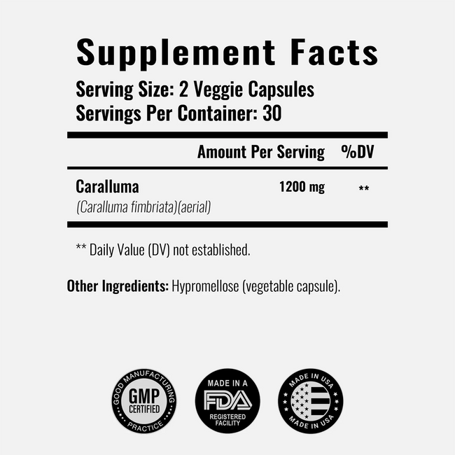 Caralluma max ingredients