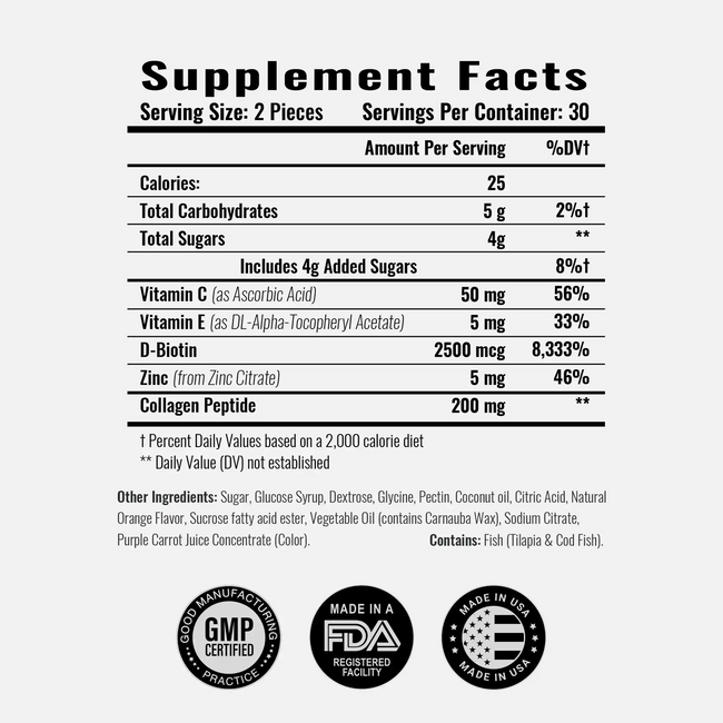 Collagen pectin gummies ingredients