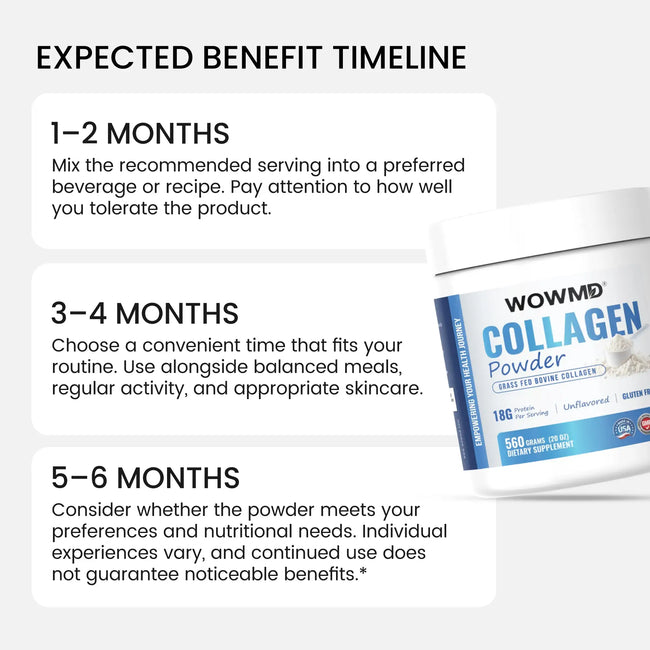 Collagen powder benefit timeline